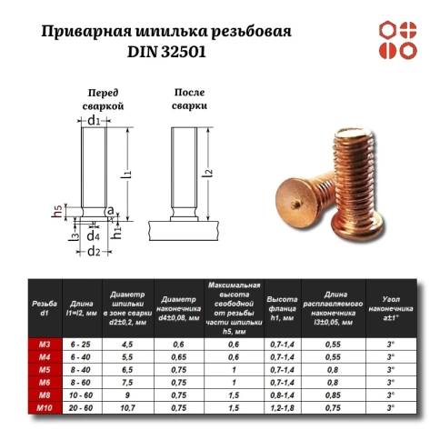 Приварная шпилька резьбовая DIN 32501 М6х50 омедненная, 1000 шт. фото 3