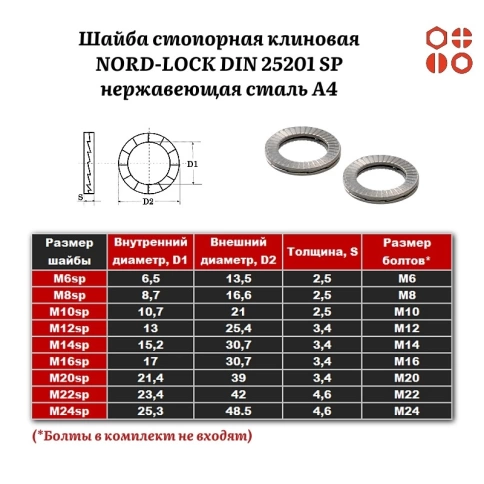 Шайба стопорно-клиновая NORD-LOCK М12 DIN 25201 SP нержавеющая А4, 100 шт. фото 3