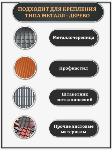 Саморез кровельный, 4,8х35 морская волна RAL5021 500 шт фото 4