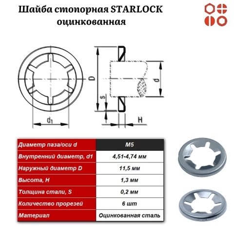 Шайба стопорная STARLOCK М5 оцинкованная, 1000 шт. фото 3