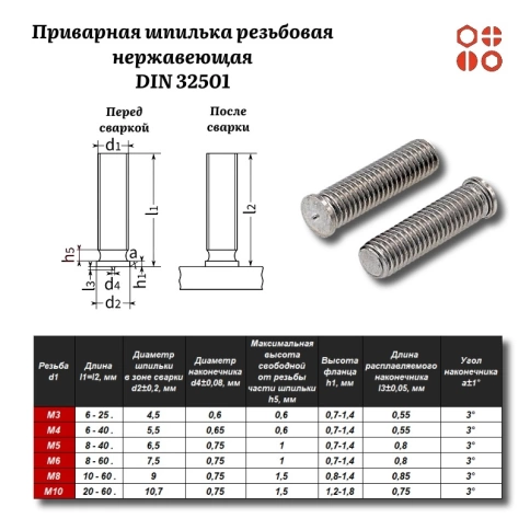 Приварная шпилька резьбовая DIN 32501 М6х10 нержавеющая А2, 500 шт. фото 3