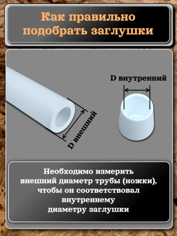 Заглушка для труб наружная круглая d 10 мм белая, 4 шт фото 4