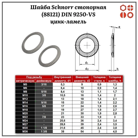 Шайба Schnorr стопорная усиленная (88121) М20 DIN 9250-VS цинк-ламель, 100 шт. фото 2