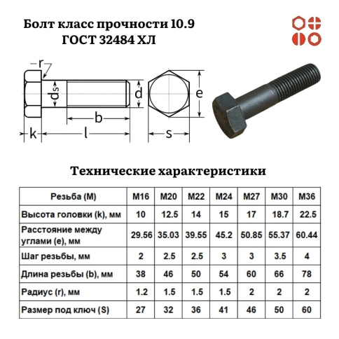 Болт 27х140 класс прочности 10.9 ГОСТ 32484 ХЛ 25 кг фото 3