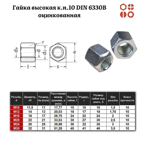 Гайка высокая М10 к.п.10 DIN 6330B оцинкованная, 100 шт. фото 2