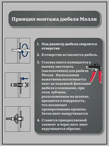 Дюбель MOLLY с кольцом 5х52 для пустотелых конструкций 10шт фото 5