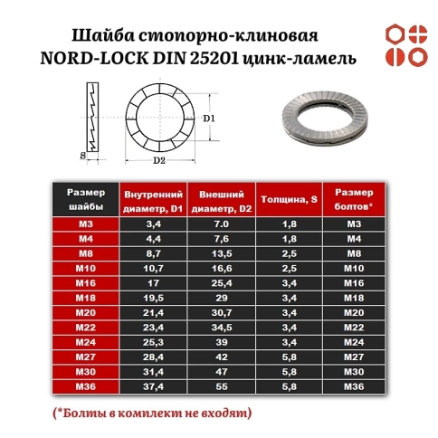 Шайба стопорно-клиновая NORD-LOCK М20 DIN 25201 цинк-ламель, 50 шт. фото 3