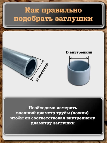 Заглушка для труб наружная круглая d 30 мм серая, 4 шт фото 4