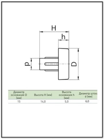 Подпятник гриб мебельный d 15 мм под отверстие 6 мм, 10шт фото 2