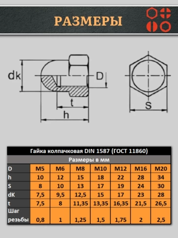 Гайка полиамидная колпачковая (пластик) М8 DIN1587, 10 шт. фото 2