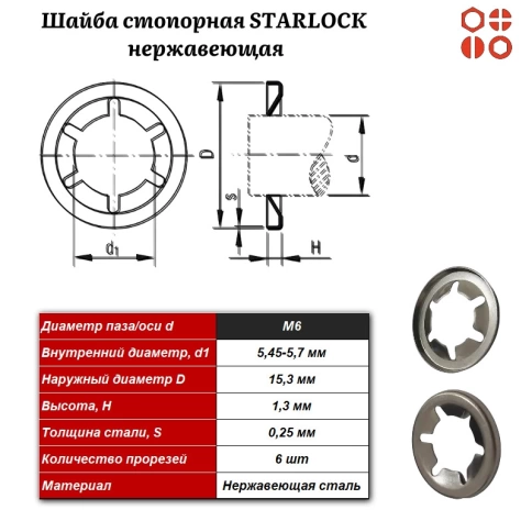 Шайба стопорная STARLOCK М6 нержавеющая сталь А2, 500 шт. фото 3