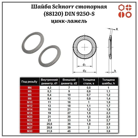 Шайба Schnorr стопорная (88120) М22 DIN 9250-S цинк-ламель, 50 шт. фото 2