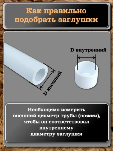 Заглушка для труб наружная круглая d 20 мм белая, 10 шт фото 4
