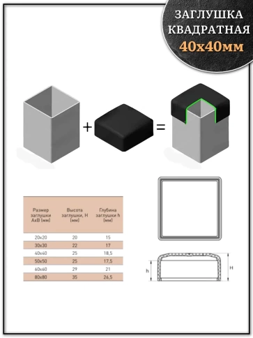 Заглушка для труб наружная квадратная 40х40 мм черная,10 шт. фото 2