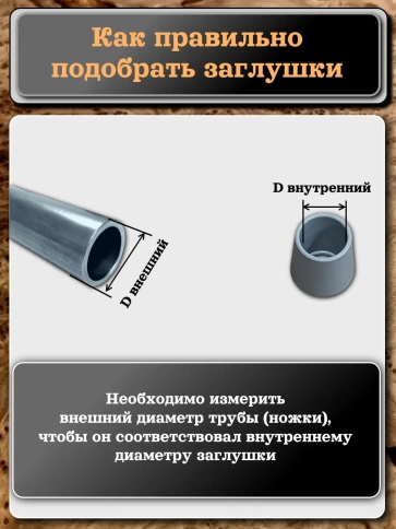 Заглушка для труб наружная круглая d 14 мм серая, 16 шт фото 4
