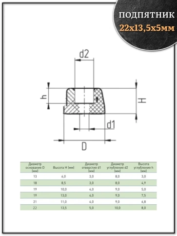 Подпятник круглый мебельный с отверстием 22х13,5х5 мм, 30 шт фото 2