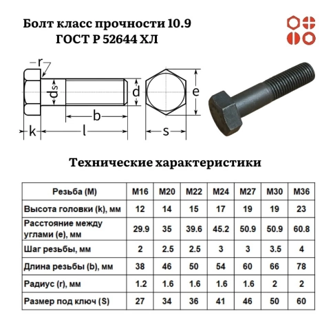 Болт 27х200 класс прочности 10.9 ГОСТ 52644 ХЛ 60 кг фото 3