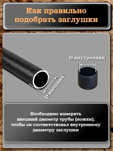 Заглушка для труб наружная круглая d 22 мм черная, 20 шт фото 4