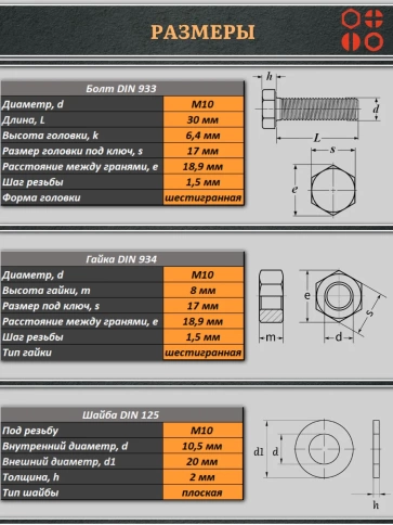 Болт полиамидный 10х30 мм DIN 933 с гайкой и шайбой, по 5 шт. фото 2