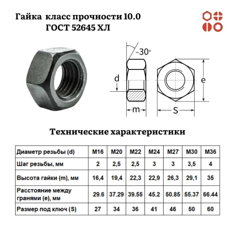 Гайка М27 класс прочности 10.0 ГОСТ 52645 ХЛ 60 кг фото 4