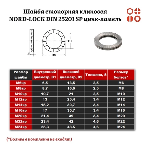 Шайба стопорно-клиновая NORD-LOCK М22 DIN 25201 SP цинк-ламель, 50 шт. фото 3